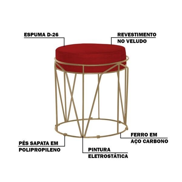 Puff Decorativo Sala de Estar Base Gold Chloe Veludo Vermelho - Gran Belo - 3