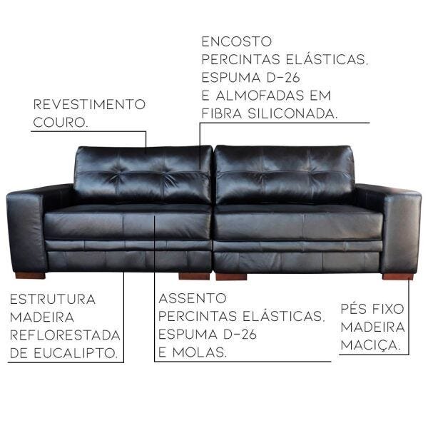Sofá 3 Lugares Bipartido Sala de Estar 2,40M Milano Couro Preto Brilho - Gran Belo - 2