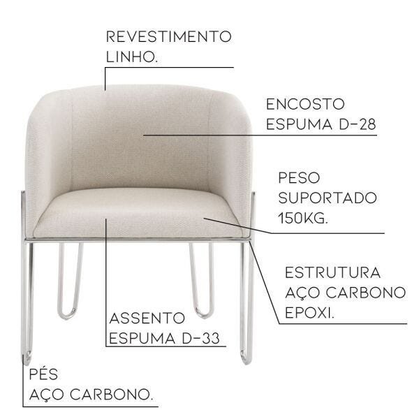 Kit 03 Poltronas Decorativas Sala de Estar Base Aço Cinza MGA Linho Bege - Gran Belo - 2