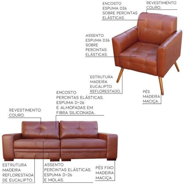 Conjunto de Sofá 4 Lugares Bipartido 260cm com 2 Poltronas Bia/Milano Couro Caramelo - Gran Belo - 2
