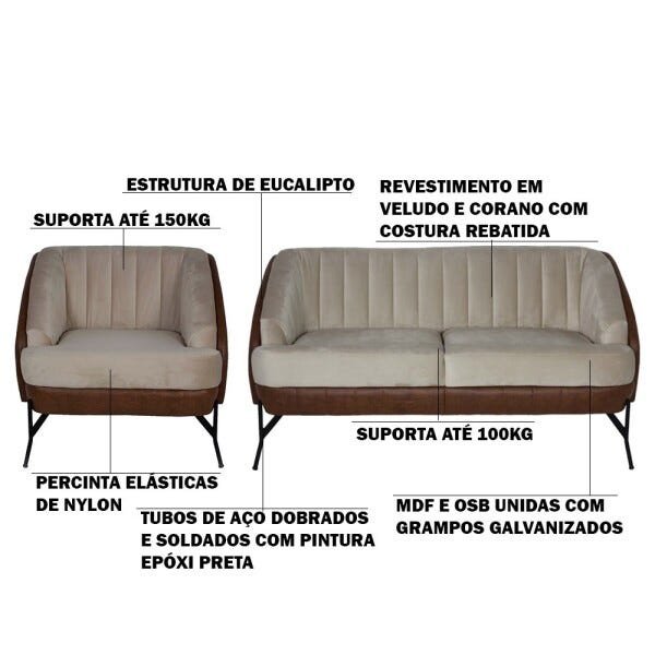 Conjunto Sofá 2 Lugares e Poltrona Decorativa Sala de Estar Lhama Veludo Bege Pvc Marrom - Gran - 3
