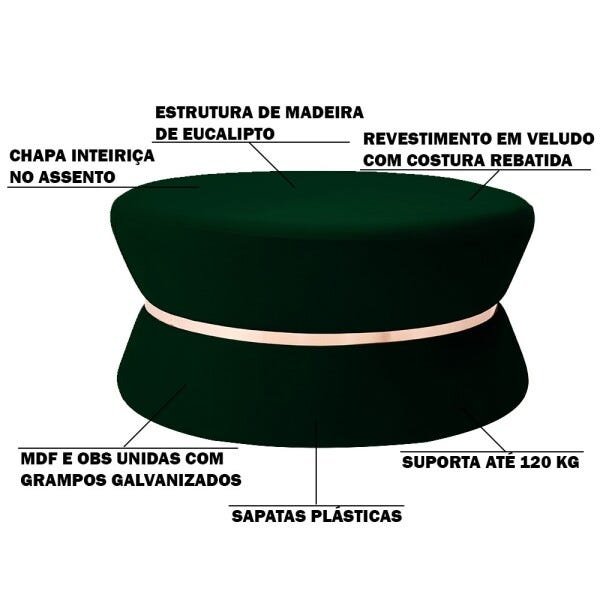 Puff Decorativo Sala de Estar 95cm Dhaka Veludo Verde - Gran Belo - 3