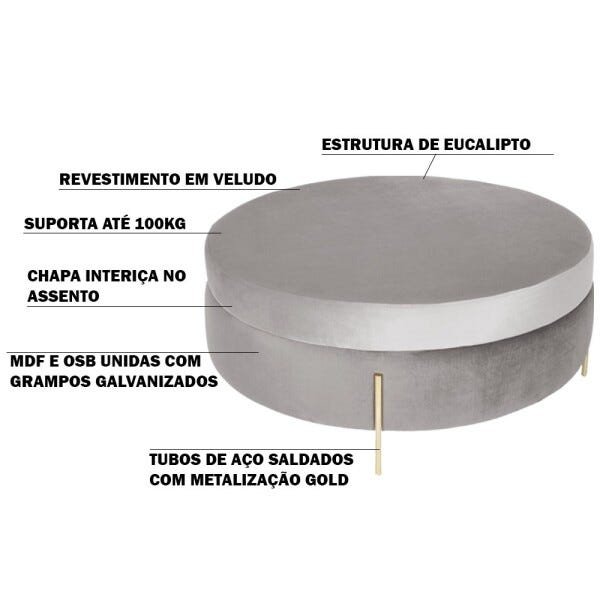 Kit 2 Puffs Decorativo Sala de Estar 60cm Bonn Veludo Cinza - Gran Belo - 3