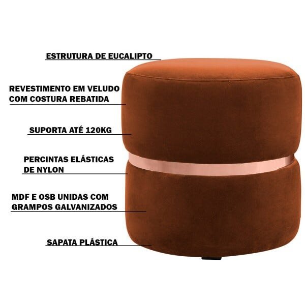 Kit 2 Puffs Decorativo Sala de Estar Nimes Veludo Telha - Gran Belo - 3
