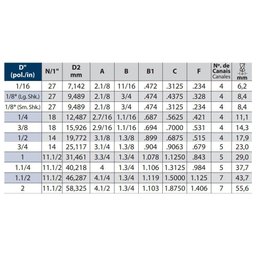 Macho para Tubo Hss - Npt 3/8" X 18 - 108/a Vx 15° Ansi - 1 Peça - Osg - 3