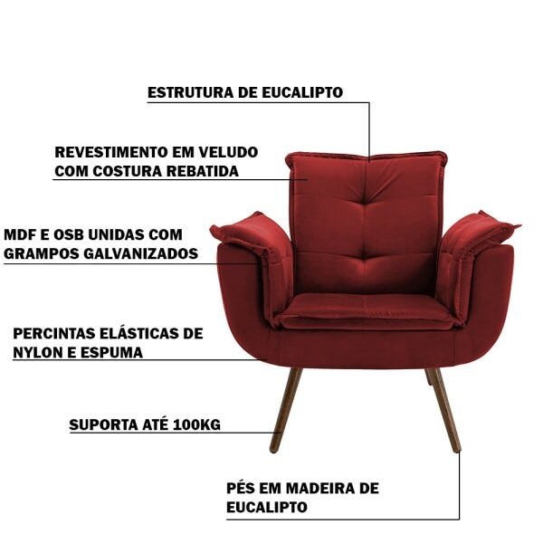 Kit 2 Poltrona Decorativa Sala de Estar Cristina Veludo Vermelho Pés Fixo Palito - Gran Belo - 3