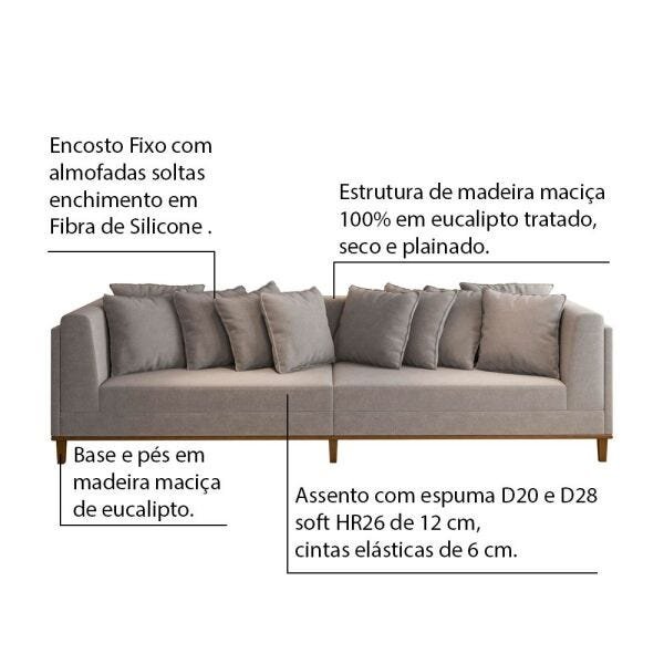 Sofá 3 Lugares Sala de Estar Recepção 2,44M Pretty Linho Cinza - Gran Belo - 2