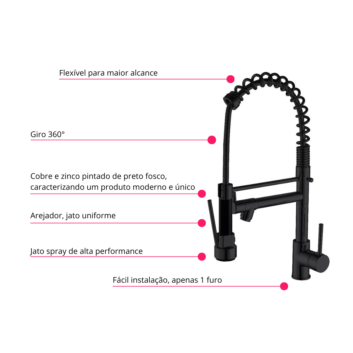 Torneira Monocomando Gourmet Preto Fosco Ducha Regulável Extensor 48cm Cozinha Área Gourmet In47 - 6