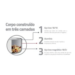 Caçarola Funda Quadrada Aço Inox Grano 7,3L - 9