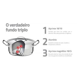 Caldeirão Aço Inox com Fundo Triplo 11 - 3