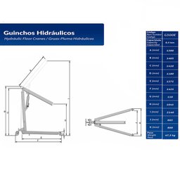 Guincho Hidráulico 0,5 TON com Rodas de Nylon G502E BOVENAU - 6