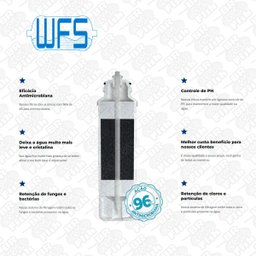 Kit 2 Refil Purificador Wfs 011 Bebedouro Esmaltec Acqua 7 - 2