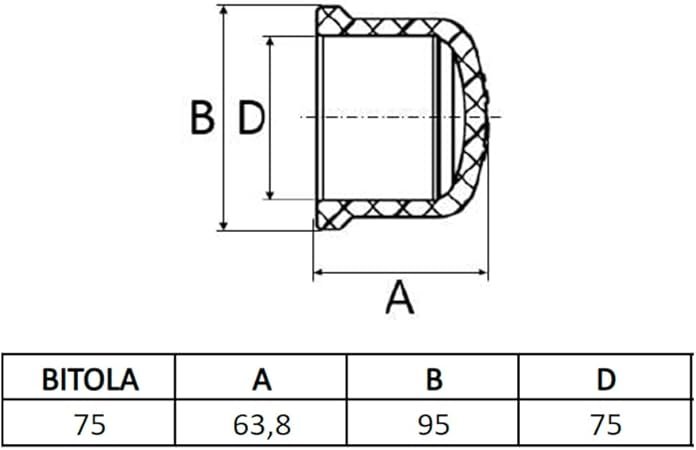 Cap Soldavel 75mm Amanco - 2