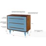 CÔMODA DE MADEIRA MACIÇA 3 GAVETAS SIDERAL CAPUCCINO E AZUL BEBÊ 90X40X79,5CM - 2