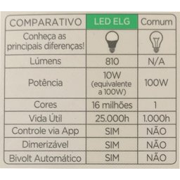 Lâmpada Inteligente Led 10w Interna Elg - Shll100 - 8