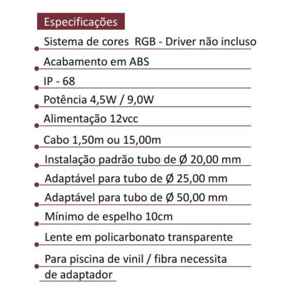 Kit 5 Leds Eco 9w Rgb Sodramar com Comando Wifi - 6