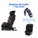 Ver imagem 7 de Cadeirinha Cadeira Bebê I-size Isofix Reclinavel Gira 360° Fisher Price