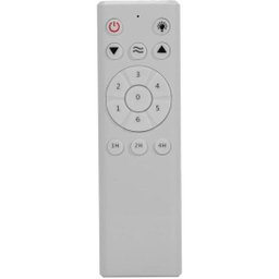 Ventilador de Teto Ventisol Aires 3 Pás Branco Bivolt - 3