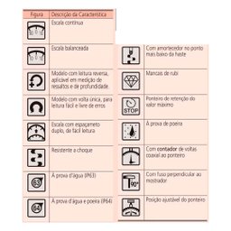 Relógio Comparador Mecânico - Cap. 0-10mm - Graduação 0,01mm - Mitutoyo - 8