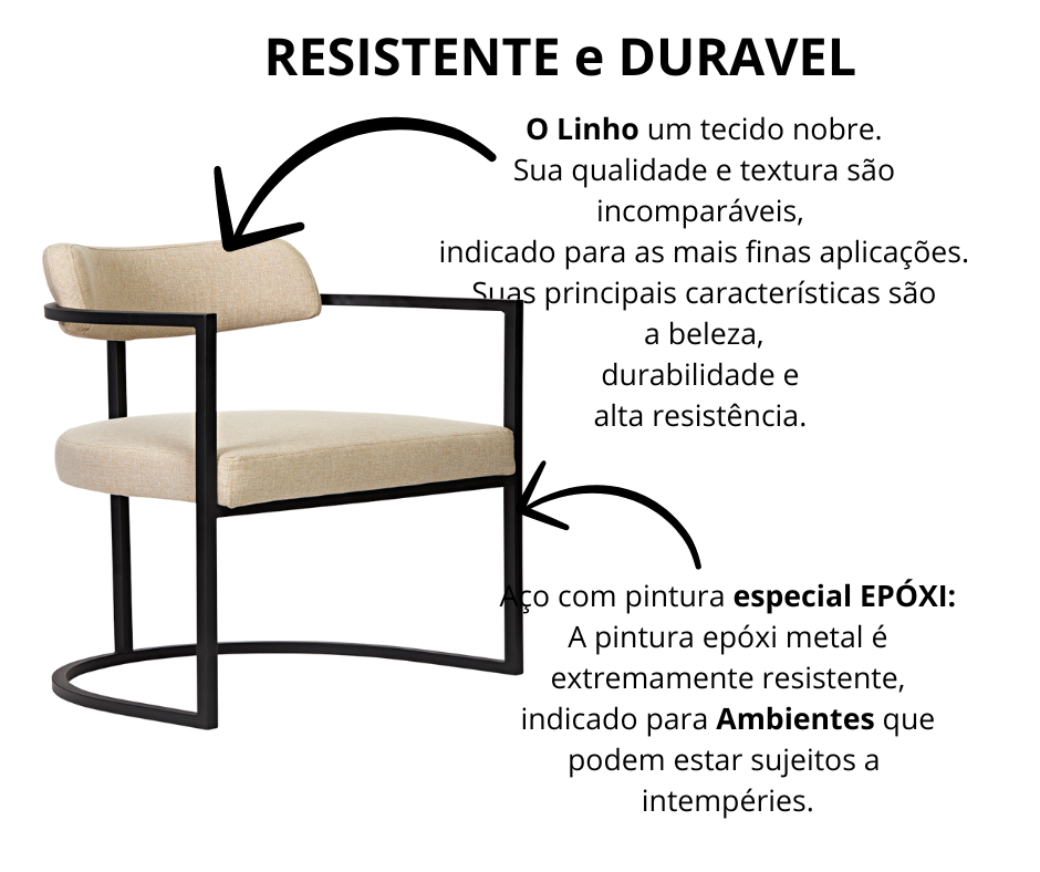 Kit 02 Poltronas Ohio Linho Marfim Estrutura Preto - 6