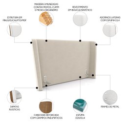 Cabeceira Cama Box Casal 140cm Nicea P02 Bouclê Off/caramelo - Mpozenato - 3