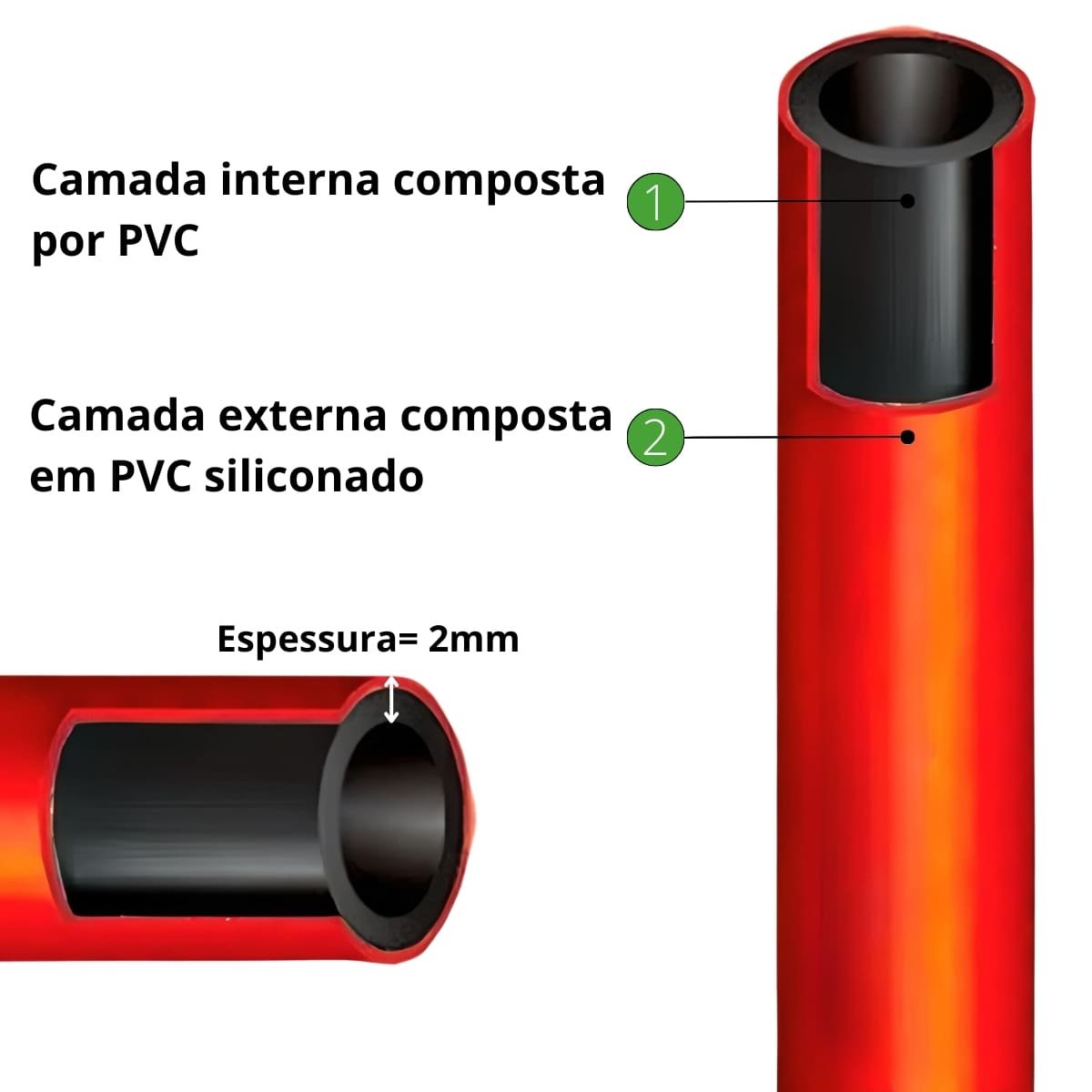 Mangueira Jardim 15m +suporte Alça + Hidropistola + Engate Rapido + Bico Engate Rápido + Torneira - 7