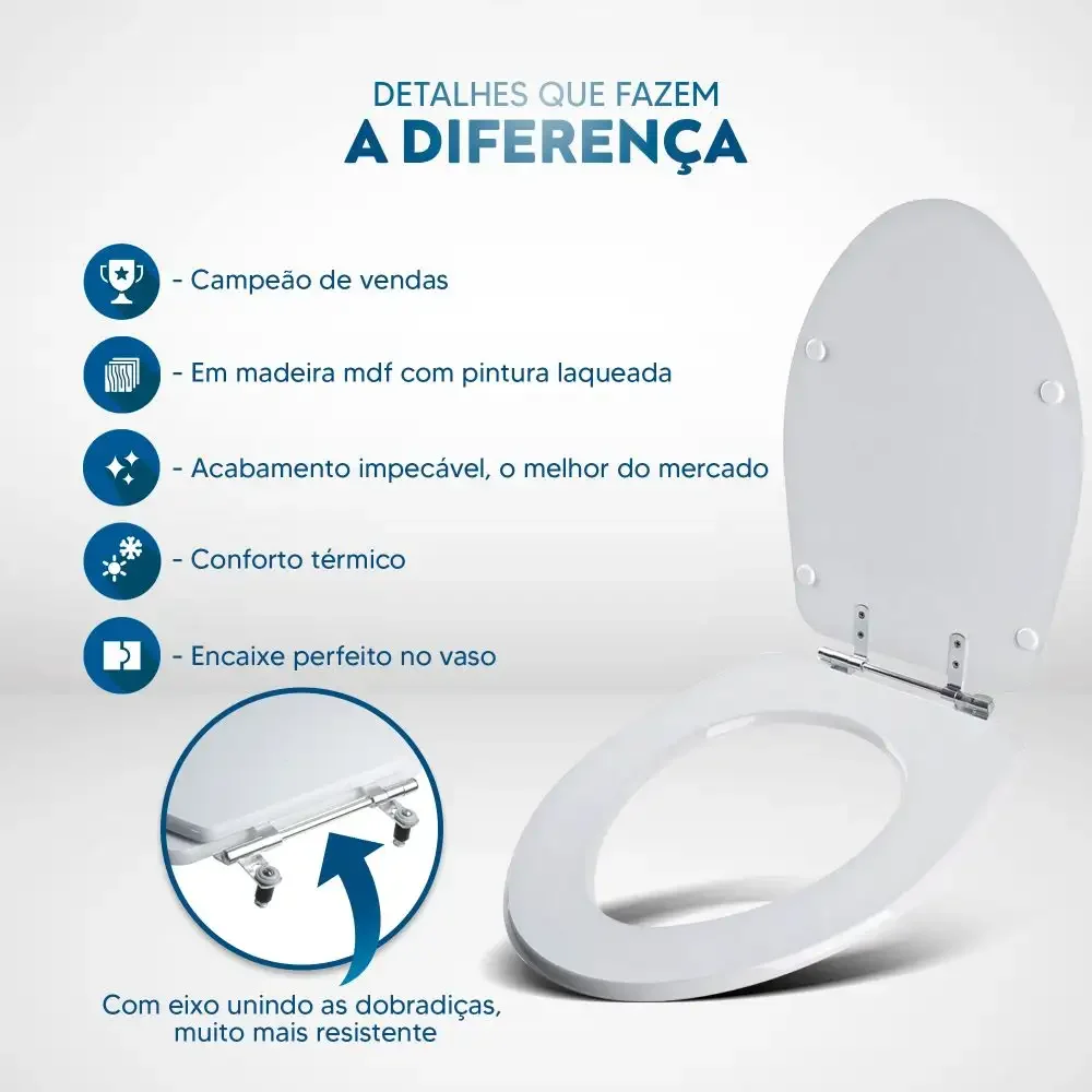 Assento Sanitário Victoria Neve (Branco) Para Louça Ideal Standard - 3