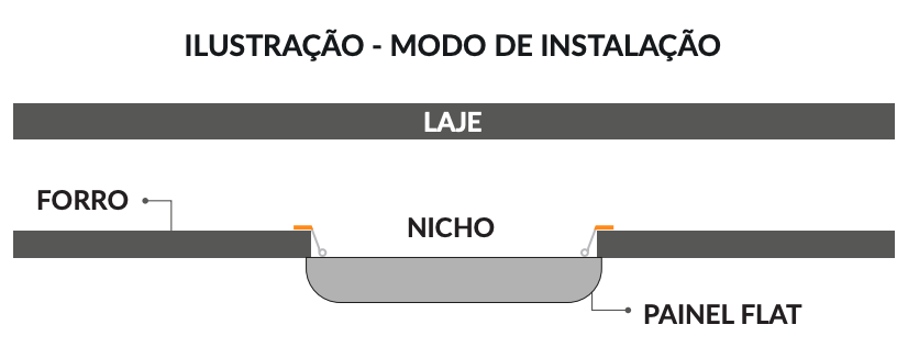 Luminária de Teto Painel Plafon Embutir Borda Infinita Redondo 9w Luz Neutra 4000k - 3