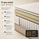 Ver imagem 3 de Colchão Queen com Molas Ensacadas e Espumas D28 Divani Confort Premium Conforto para Transformar Sua