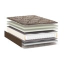 Ver imagem 2 de Colchão King Molas Pocket Ensacadas Glamour (193x203x33) - Polar