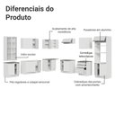 Ver imagem 4 de Armário de Cozinha Completa 566cm Veludo Lux Madesa 01 Branco/branco Veludo