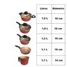 Conjunto Jogo de Panelas 5 Peças Teflon Antiaderente Cereja - 7