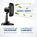 Ver imagem 3 de Ventilador de Mesa Mondial Turbo 6 Pás 30cm 60w 220v Preto - Vt-30-nb