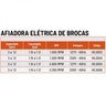 Afiadora Elétrica de Brocas - Cap. 3 a 12mm - Rpm4800 - 127v - 3