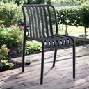 Ver imagem 2 de Kit 3 Cadeiras Monoblocos Área Externa Ipanema com Proteção Uv Preta G56 - Gran Belo