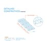 Kit 10 Telhas Plan Pvc 2,42x0,88x1,6cm 6 Ondas Afort - 2