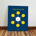 Ver imagem 5 de Kit 3 Quadro Decorativo Administração Faculdade Quarto 28x20