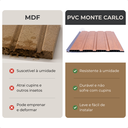 Ver imagem 3 de Kit 2 Placas Painel Ripado Slim 20x3m Decorativo