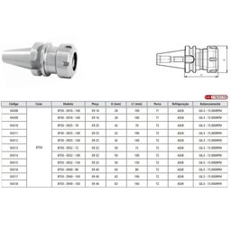 Porta Pinça Er Modelo Bt50 - Er25-70 - Hqt - Mas 403 Bt - 6