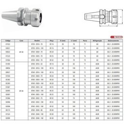 Porta Pinça Er Modelo Bt50 - Er25-70 - Hqt - Mas 403 Bt - 3