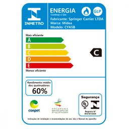 Cooktop À Gás Midea 5 Bocas Tripla Chama Inox Cya5b - Bivolt - 7 Cooktop À Gás Midea 5 Bocas Tripla Chama Inox Cya5b - Bivolt - 7