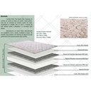 Ver imagem 2 de Cama Box Solteiro: Colchão Ortopédico Herval Compact Ag 65 / Durabilli Bordado Double Side + Base
