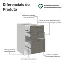 Ver imagem 3 de Balcão de Cozinha 40 cm 3 Gavetas (sem Tampo) Branco/Cinza Vik Madesa