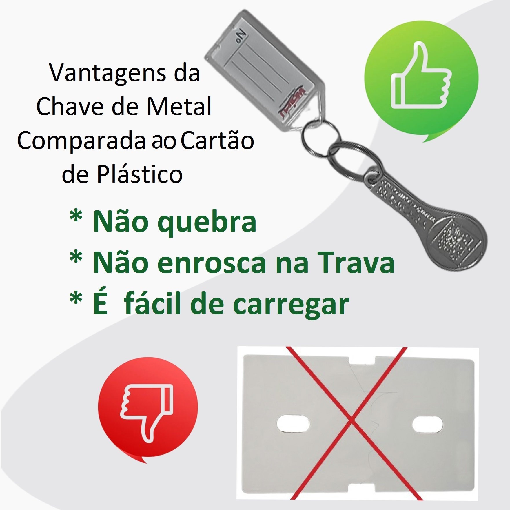 01 Trava Carrinho De Compras Condominio + 10 Chaves Tecnow - 6
