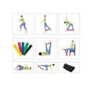 Ver imagem 3 de Kit 5 Thera Band Faixas Elásticas Para Funcional Fisioterapia