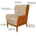 Ver imagem 7 de Kit Poltrona Decorativa Milena com Puff Viseo D02 Linho Bege C-129 Corano Marrom - Lyam Decor