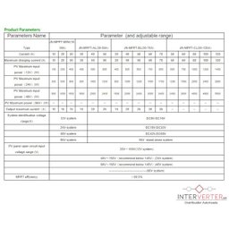 Controlador de Carga Solar MPPT Mini 12/24/48v AUTO - 20A - 4