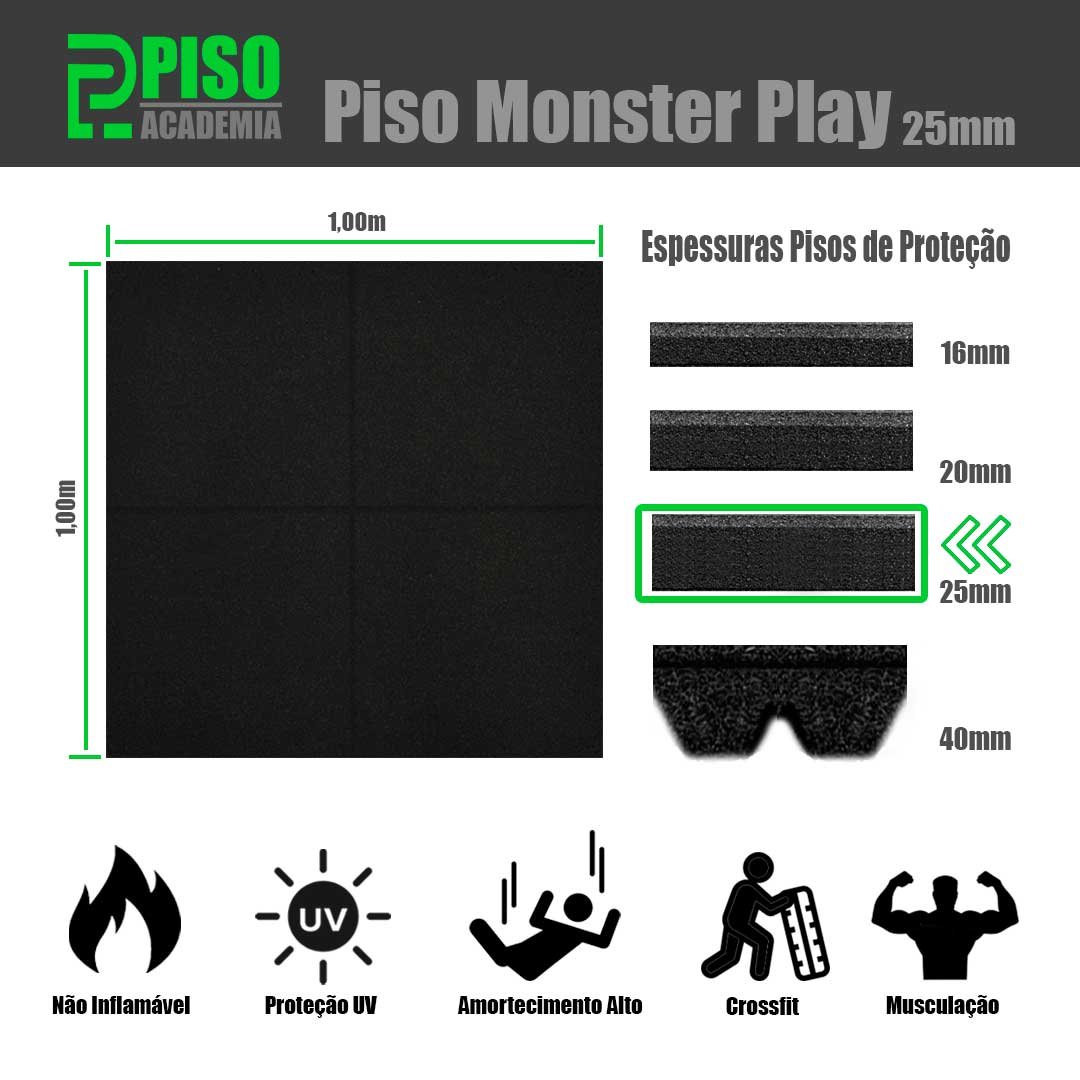 Piso de Borracha Monster Play 25mm - 1,00x1,00m - Preto Oneplay - 3