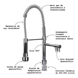 Torneira Gourmet Cozinha Monocomando Misturador Duo 50 Cm Brassco Im-74 Acabamento Cromado - 2