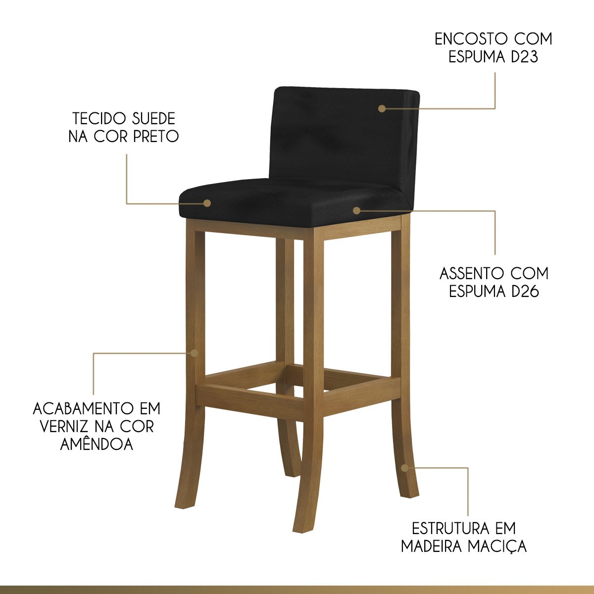 Kit 3 Banquetas Média Encosto Estofado 38x90Cm Ilha Espanha Madeira Maciça Amêndoa Suede Preto CCS - 3